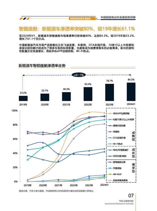 东莞东坑镇景冠翔企业管理咨询起亚对未来市场的预测，名爵汽车品牌文化的传播